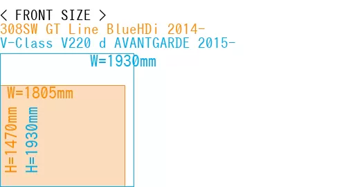 #308SW GT Line BlueHDi 2014- + V-Class V220 d AVANTGARDE 2015-